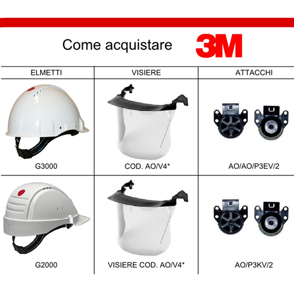 3M Visiera per Elmetti